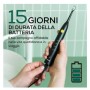 SPAZZOLINO SC 30 SONIC GREEN PLANET (SC30_BEU)