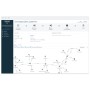 Sophos Central Intercept X Advanced Sicurezza antivirus 1 licenza/e (CIXA0U08AHRCAA)