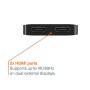 2IN1 USB-C TO DUAL HDMI HUB (CY5391CYHUB)