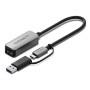 USB-C TO 2.5GBPS ETHERNET ADAPT (CY5410CYHUB)
