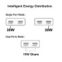 2-PORT 30W GAN SLIM USB-C PD CHARG (245524)