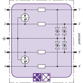 Kombiableiter-Modul 920324 BLITZDUCTOR XT BXT ML4 BE 24 (920324)