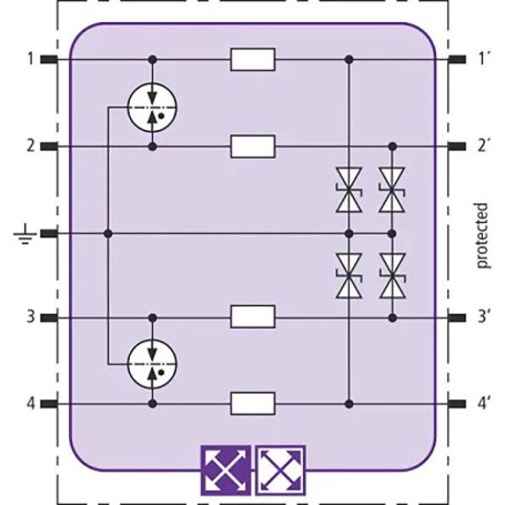 Kombiableiter-Modul 920324 BLITZDUCTOR XT BXT ML4 BE 24 (920324)