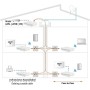 Ethernet over CoaxEOC 1-32Peer-to-Peer 1600 Mbps (EOC00132)