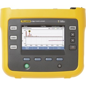BEHA Fluke 1736/EUS-GOLD Netz-Analysegerät 3phasig mit Loggerfunktion (4891678)