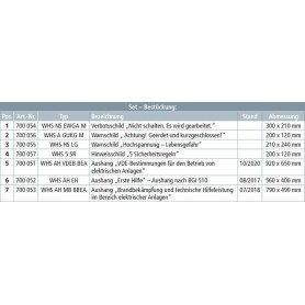 DEHN Warn-/Hinweisschildersatz WHSS EA K f. elektr. Anlagen Kunststoff (700050)