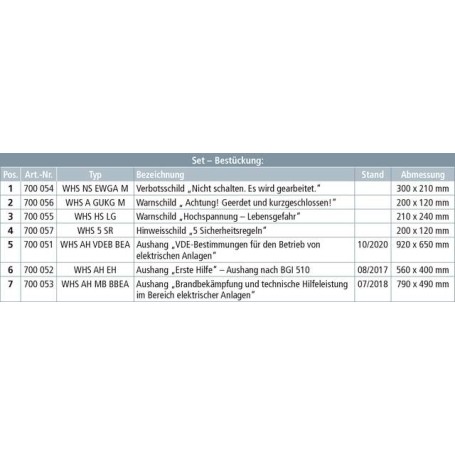 DEHN Warn-/Hinweisschildersatz WHSS EA K f. elektr. Anlagen Kunststoff (700050)