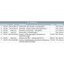 DEHN Warn-/Hinweisschildersatz WHSS EA K f. elektr. Anlagen Kunststoff (700050)