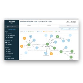 Sophos Central Intercept X Advanced Sicurezza antivirus 1 licenza/e (CIXA0U05AFRCAA)