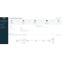 Sophos Central Intercept X Advanced Sicurezza antivirus 1 licenza/e (CIXA0U05AFRCAA)