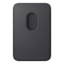 Apple MGHA4ZM/A accessorio per smartphone e telefoni cellulari Supporto per carta