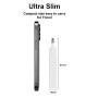 2-PORT 20W GAN SLIM USB PD USB-C X1 (245522)