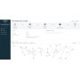 Sophos Central Intercept X Advanced for Server Sicurezza antivirus 1 licenza/e (CIXA0S36BGNCAA)