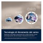 Electrolux SensiCare 600 EW6FCH210G Lavatrice serie 600 SensiCare 10 kg (914932061)