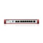 USGFLEX SECURITY GATEWAY 200H-101 (USGFLEX200H-EU0101F)
