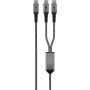 Goobay 75739 cavo USB 1,5 m USB C 2 x USB C Nero, Grigio