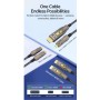 HDMI 2.0 DETACHABLE TYPE D+A AOC 10 (119411)