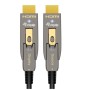 HDMI 2.0 DETACHABLE TYPE D+A AOC 10 (119411)