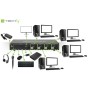 Techly IDATA DP-KVM4 switch per keyboard-video-mouse (kvm) Montaggio rack Nero (IDATA-DP-KVM4)