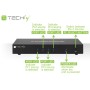 Techly IDATA DP-KVM4 switch per keyboard-video-mouse (kvm) Montaggio rack Nero (IDATA-DP-KVM4)
