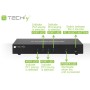 Techly IDATA DP-KVM4 switch per keyboard-video-mouse (kvm) Montaggio rack Nero (IDATA-DP-KVM4)