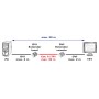 ROLINE Active DVI Extender over Twisted Pair 30 m (RO14.01.3402)