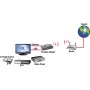 Digicom WLA150-C01 WLAN 150 Mbit/s (8E4507)
