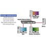 Digicom SWG24-T02 Non gestito Gigabit Ethernet (10/100/1000) 1U Nero (8E4560)
