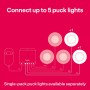 Innr Lighting PL 115 faretto Faretto d'illuminazione da superficie Argento, Bianco LED 3 W (PL 115) (PL115)