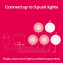 Innr Lighting PL 115 faretto Faretto d'illuminazione da superficie Argento, Bianco LED 3 W (PL 115) (PL115)