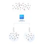 D-Link AC1300 1267 Mbit/s Bianco Supporto Power over Ethernet (PoE) (DBA-3620P)