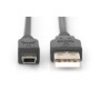 Digitus Cavo di collegamento USB 2.0 (MGLP7120)