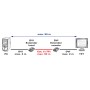 ROLINE Active DVI Extender over Twisted Pair (RO14.01.3408)