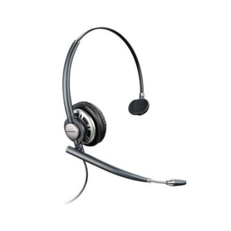 POLY HW710 Auricolare Cablato A Padiglione Ufficio Nero (78712-102)