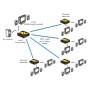 ADDER AV100 estensore KVM Trasmettitore AV (ALAV104T-UK)