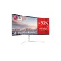 LG 40WP95CP-W Monitor PC 100,8 cm (39.7") 5120 x 2160 Pixel 5K Ultra HD LED Bianco (40WP95CP-W.AEU)