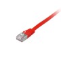 Equip 607627 cavo di rete Rosso 0,5 m Cat6a U/FTP (STP) (60762707101)