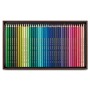 Caran d-Ache SUPRACOLOR Multicolore 80 pz (3888.480)