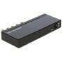 DeLOCK 93250 ripartitore video SDI 4x SDI