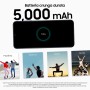 Samsung Galaxy A32s 5.000mAh Display 6.5” HD+ TFT LCD 32GB Blue (SM-A037GZBNEUE)