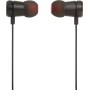 JBL T290 Auricolare Cablato In-ear Musica e Chiamate Nero (JBLT290BLKE)
