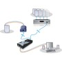 ADDER X200A/R-IEC estensore KVM (X200A/R-IEC)