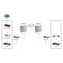 LevelOne WAN-9180 antenna di rete Antenna direzionale Tipo N 18 dBi