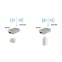 LevelOne OAN-4058 antenna di rete Antenna omnidirezionale Tipo N 8 dBi (OAN-4058)
