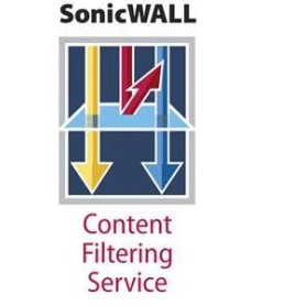 SonicWall 01-SSC-4441 licenza per software/aggiornamento 1 anno/i