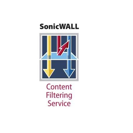 SonicWall 01-SSC-4441 licenza per software/aggiornamento 1 anno/i