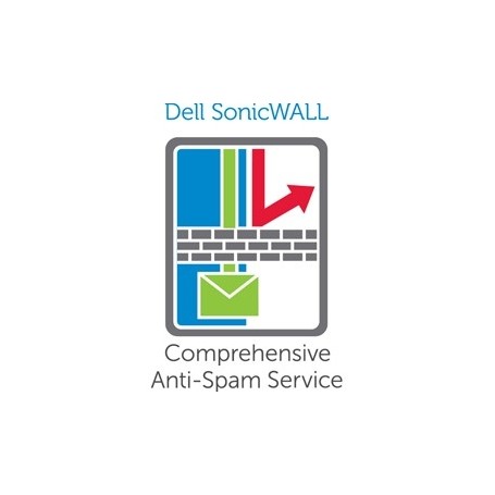 SonicWall Comprehensive Anti-Spam Service Firewall Multilingua 1 anno/i (01-SSC-4447)