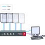 ADDER ADDERView Secure Analogue switch per keyboard-video-mouse (kvm) Nero (AVSC1102)