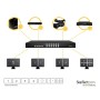 StarTech.com Distributore Matrice Switch HDMI 4x4 con opzione Picture and Picture (PAP) o Maxischermo - 1080p (VS424HDPIP)