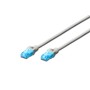 Digitus Cavo patch U/UTP CAT 5e (DK-1511-030)